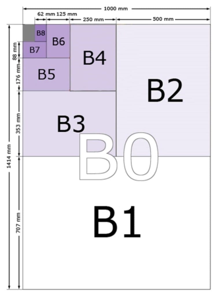 PRINTING UP TO B1 SIZE | Trade Print Hub